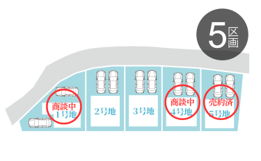 鶴原分譲地　5区画　★いこらモール近く