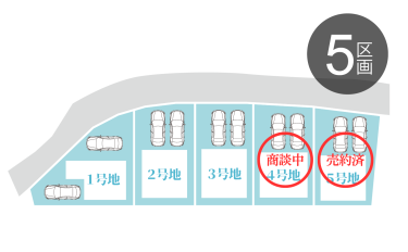 鶴原分譲地　5区画　★いこらモール近く